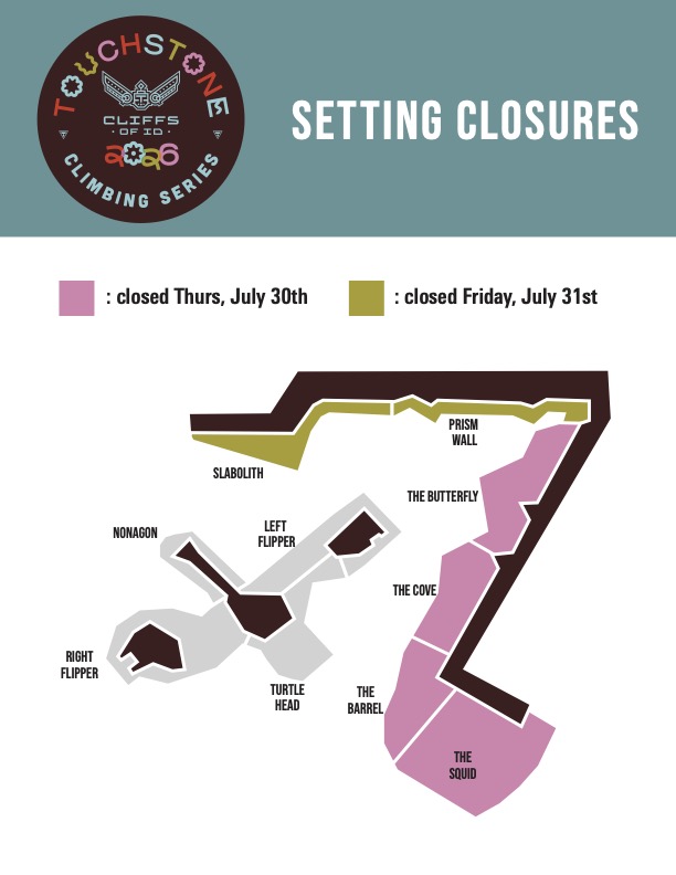 TCS 2026 wall closures map