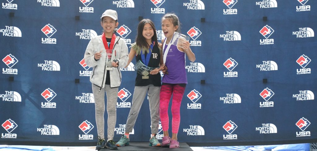 2019-Youth-Sport-Nationals-header